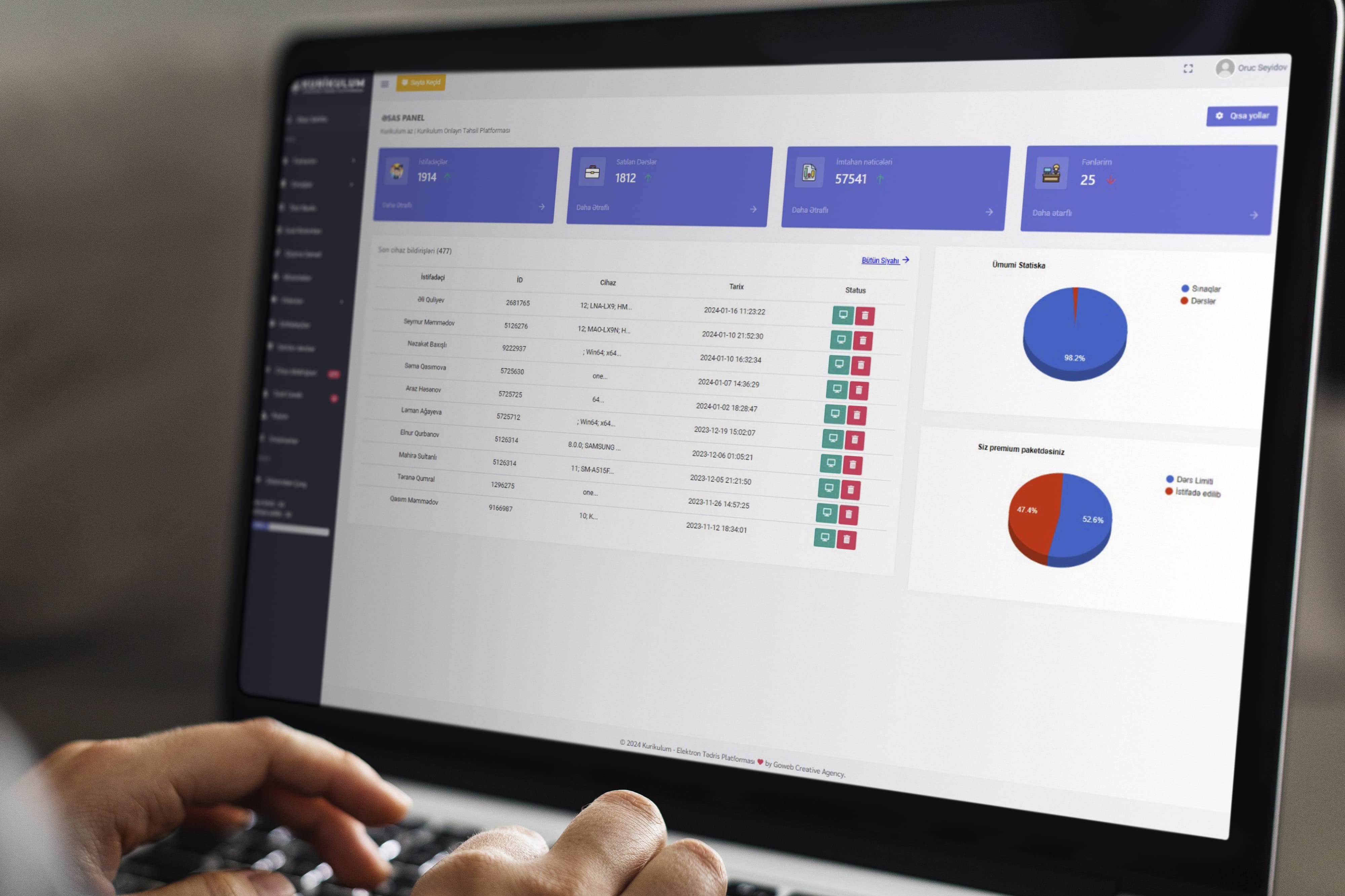 Online Management Systems