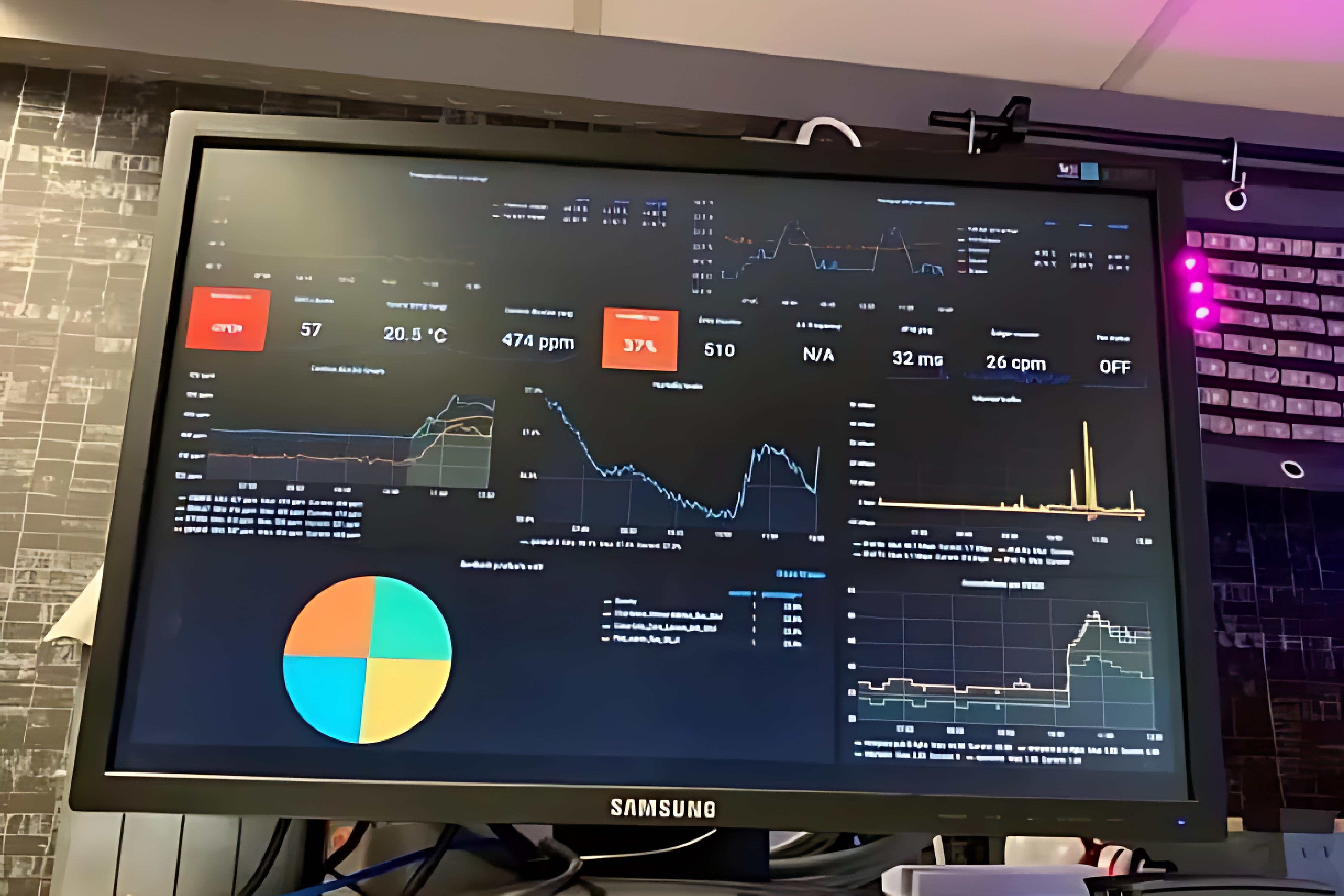 📨 RabbitMQ — Reliable Data Exchange Management