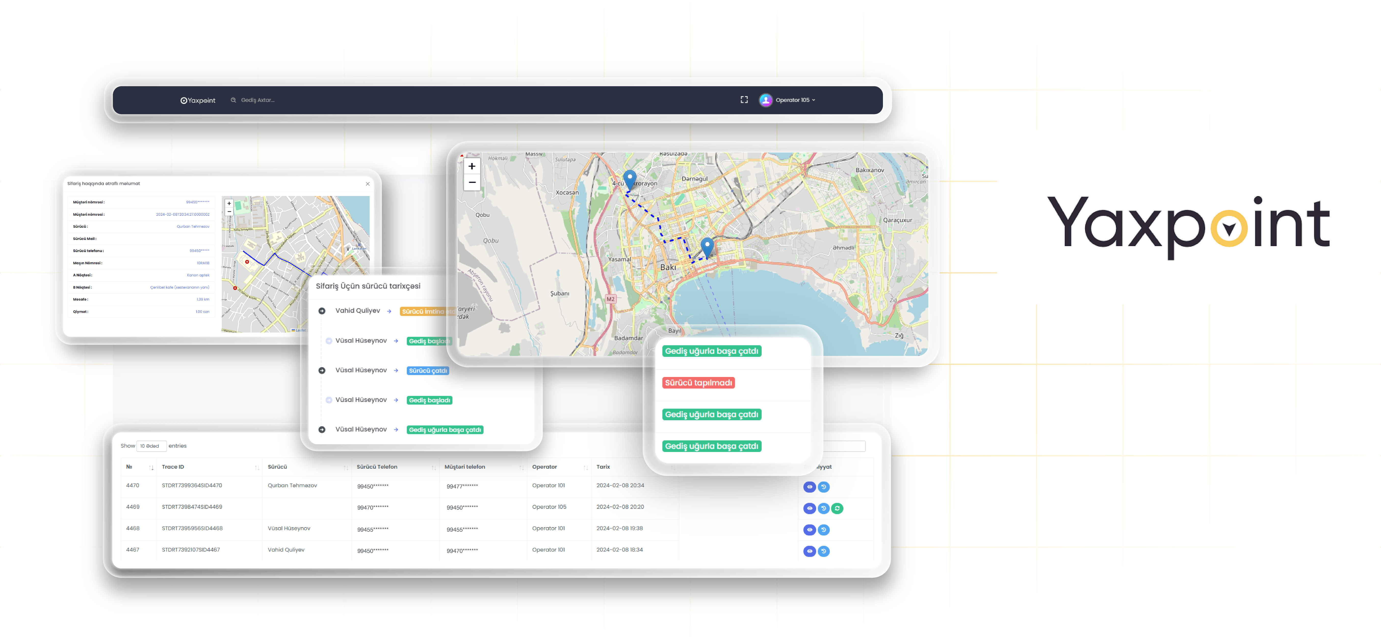Development of Call Center System for Yax Taxi
