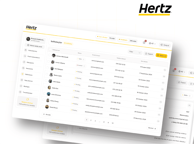 Разработка B2B платформы для Hertz Азербайджан